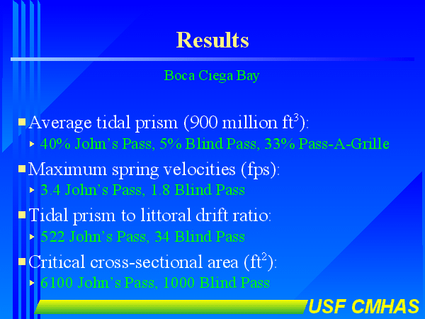 Slide 22